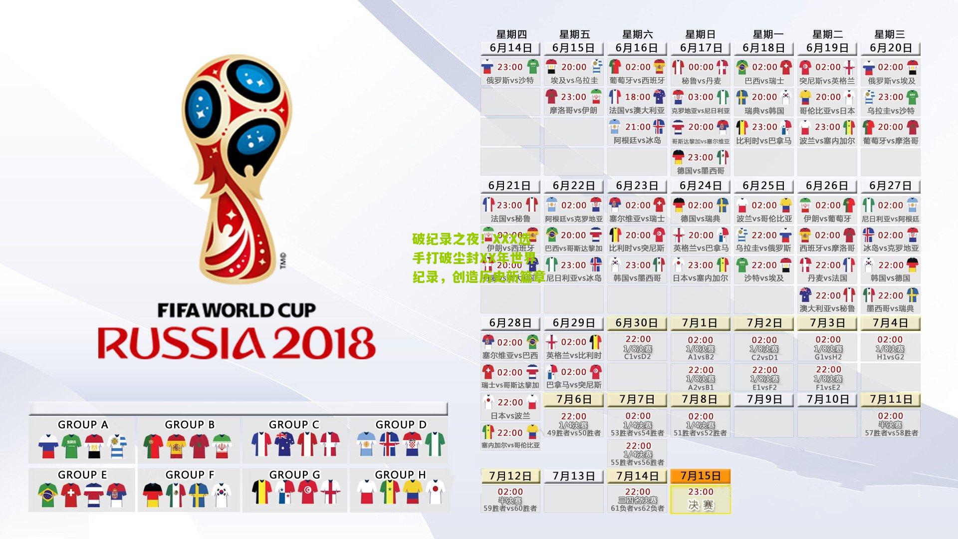 破纪录之夜！XXX选手打破尘封XX年世界纪录，创造历史新篇章